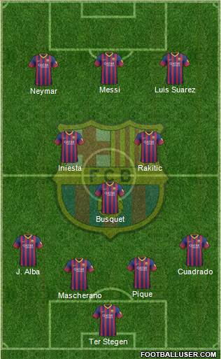 F.C. Barcelona Formation 2014
