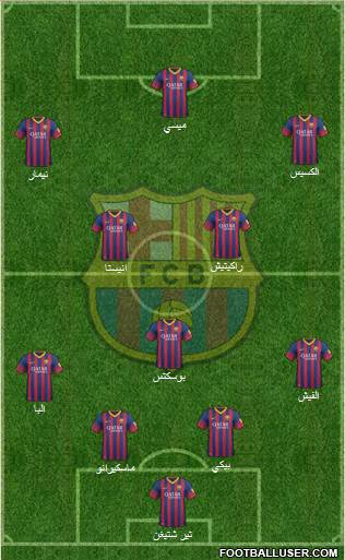 F.C. Barcelona Formation 2014