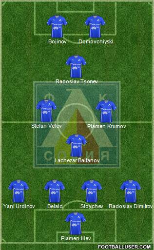 Levski (Sofia) Formation 2014