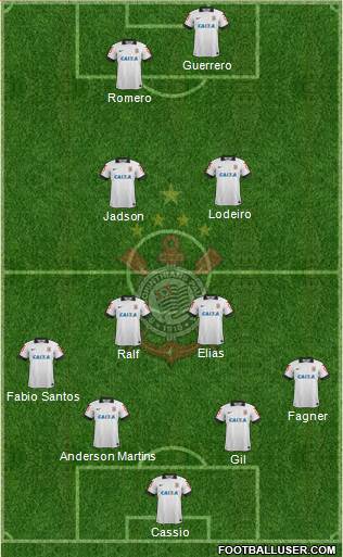 SC Corinthians Paulista Formation 2014