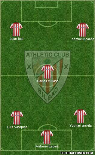 Athletic Club Formation 2014