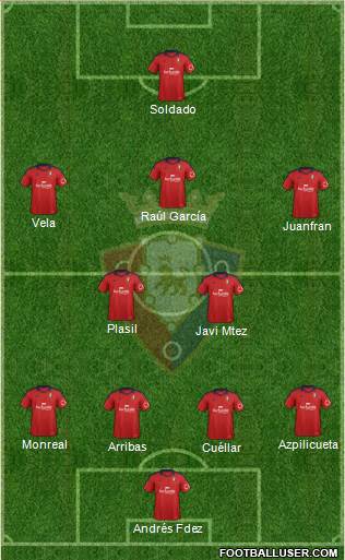 C. At. Osasuna Formation 2014