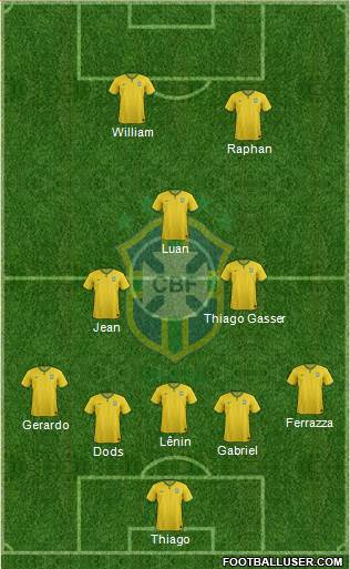 Brazil Formation 2014