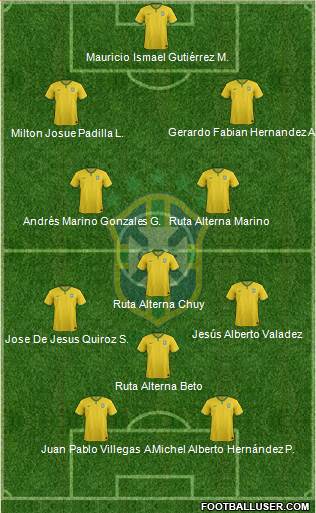 Brazil Formation 2014