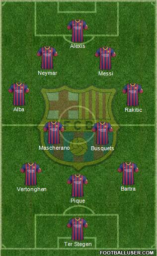 F.C. Barcelona Formation 2014