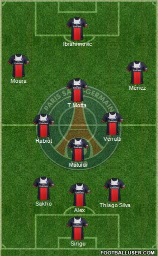 Paris Saint-Germain Formation 2014