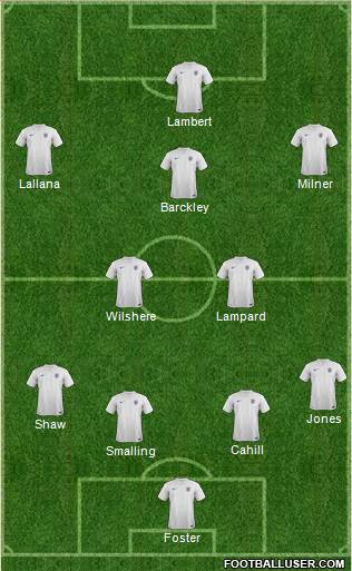 England Formation 2014