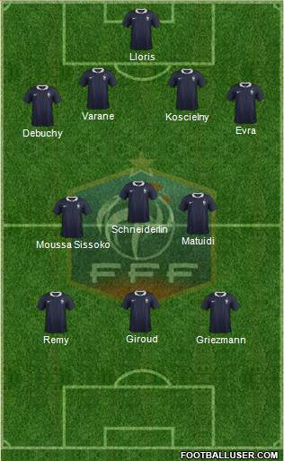 France Formation 2014