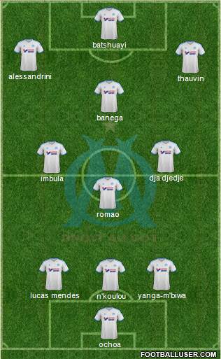 Olympique de Marseille Formation 2014