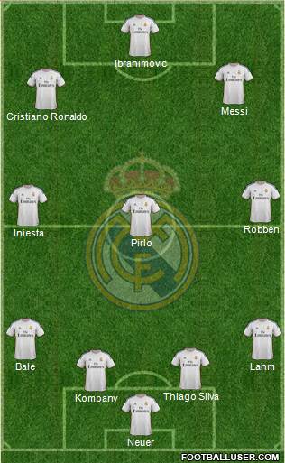 Real Madrid C.F. Formation 2014
