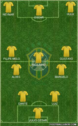 Brazil Formation 2014