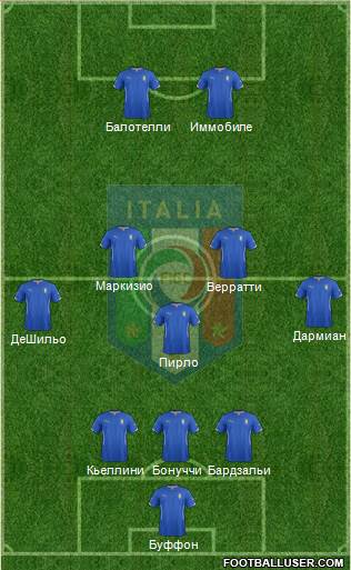 Italy Formation 2014