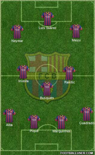 F.C. Barcelona Formation 2014