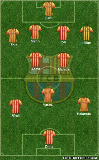 F.C. Barcelona Formation 2014
