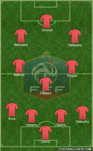 France Formation 2014