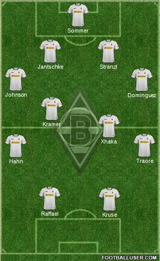 Borussia Mönchengladbach Formation 2014