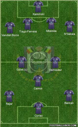 RSC Anderlecht Formation 2014