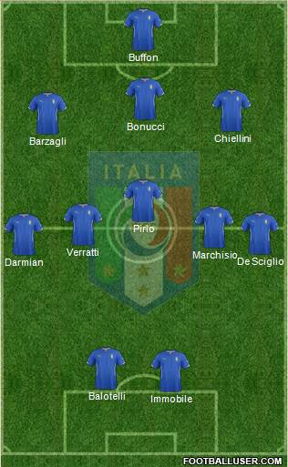 Italy Formation 2014