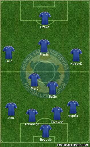 Bosnia and Herzegovina Formation 2014