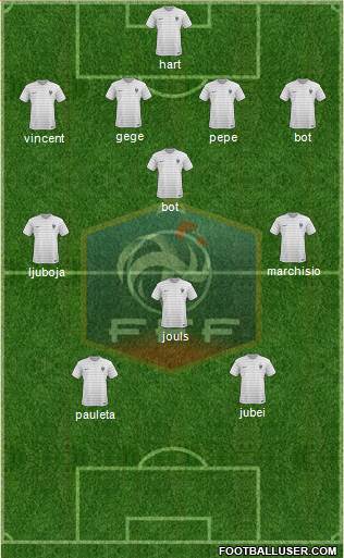 France Formation 2014