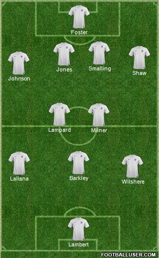 England Formation 2014