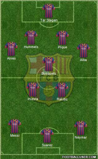 F.C. Barcelona Formation 2014