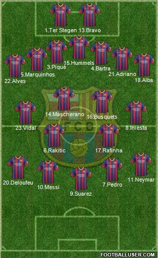 F.C. Barcelona Formation 2014