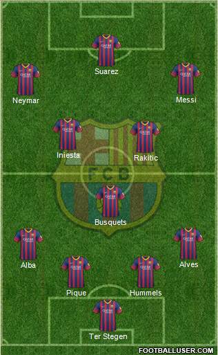 F.C. Barcelona Formation 2014