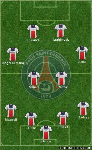 Paris Saint-Germain Formation 2014