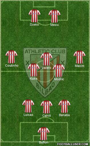 Athletic Club Formation 2014