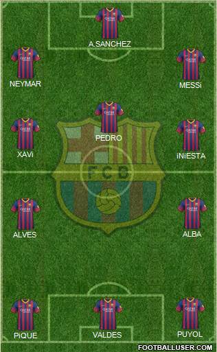 F.C. Barcelona Formation 2014