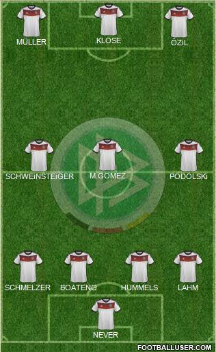 Germany Formation 2014