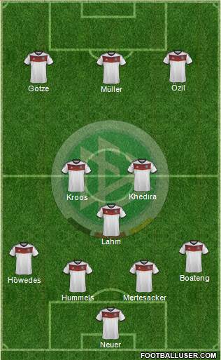 Germany Formation 2014