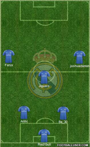 Real Madrid C.F. Formation 2014