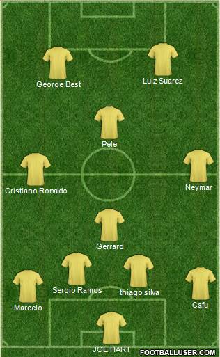 Liverpool Formation 2014