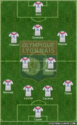 Olympique Lyonnais Formation 2014