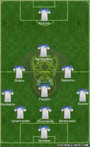 Russia Formation 2014