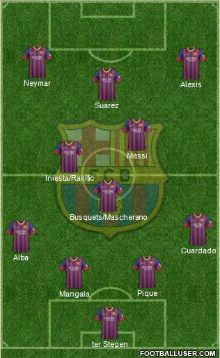 F.C. Barcelona Formation 2014
