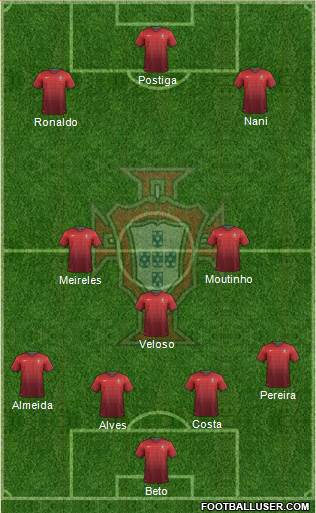 Portugal Formation 2014