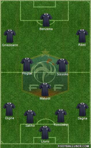 France Formation 2014
