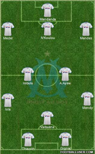 Olympique de Marseille Formation 2014