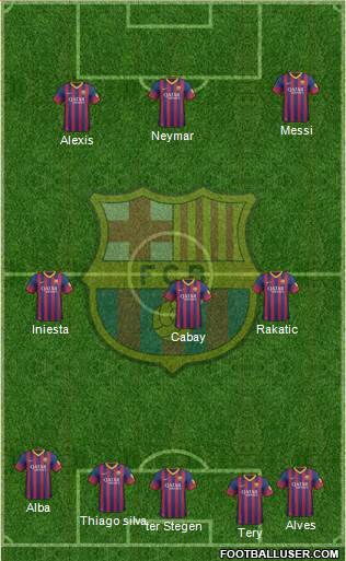 F.C. Barcelona Formation 2014
