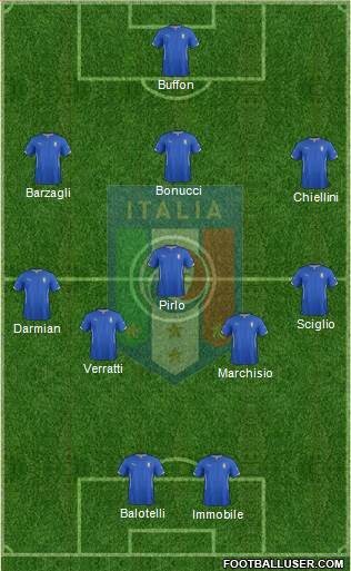 Italy Formation 2014