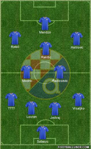 NK Dinamo Formation 2014