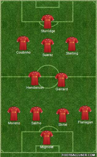 Liverpool Formation 2014