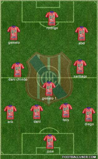 Central Español Fútbol Club 4-3-3 football formation