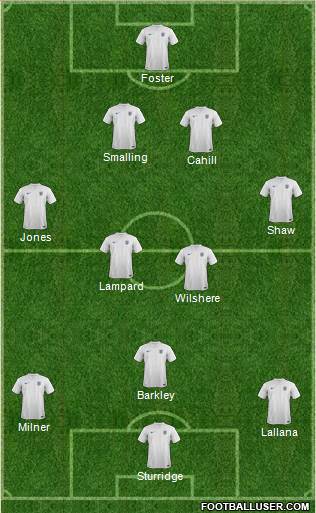 England Formation 2014