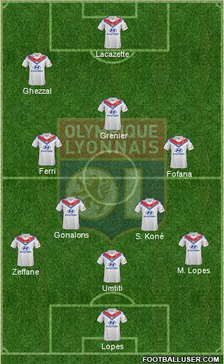 Olympique Lyonnais Formation 2014