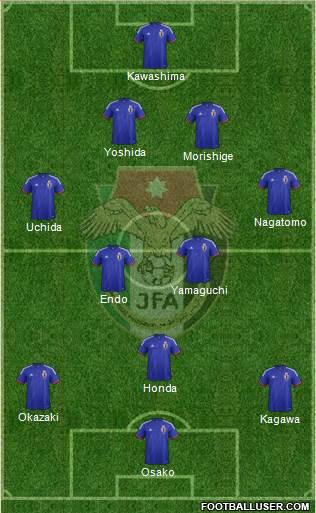 Japan Formation 2014