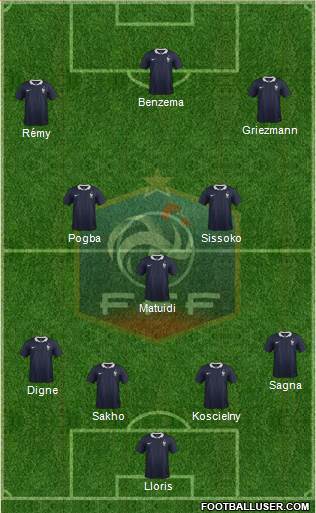 France Formation 2014